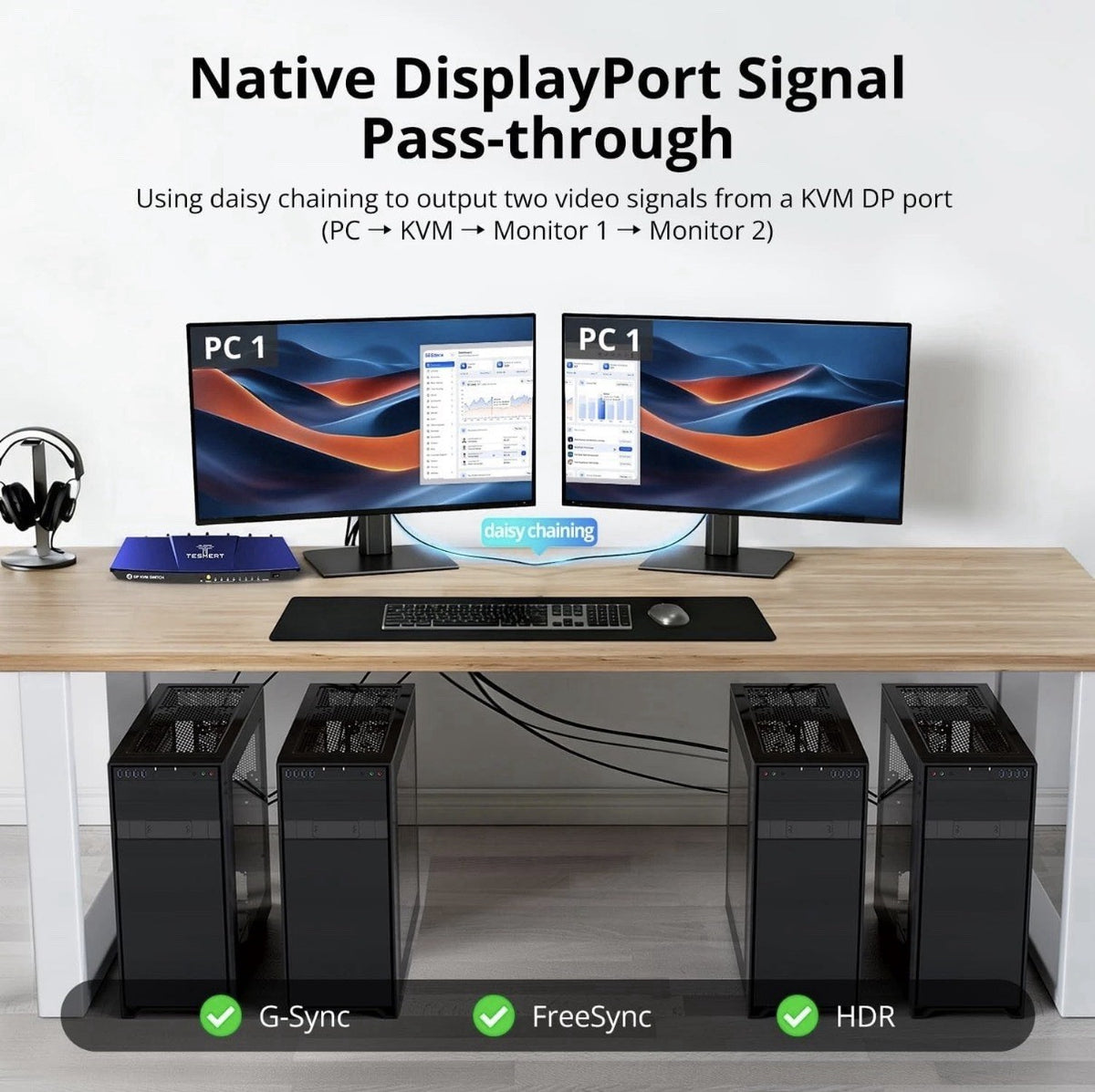 4K@144Hz DisplayPort KVM Switch 4 Computer 1 Monitor, DP 1.4 KVM Switches for 4