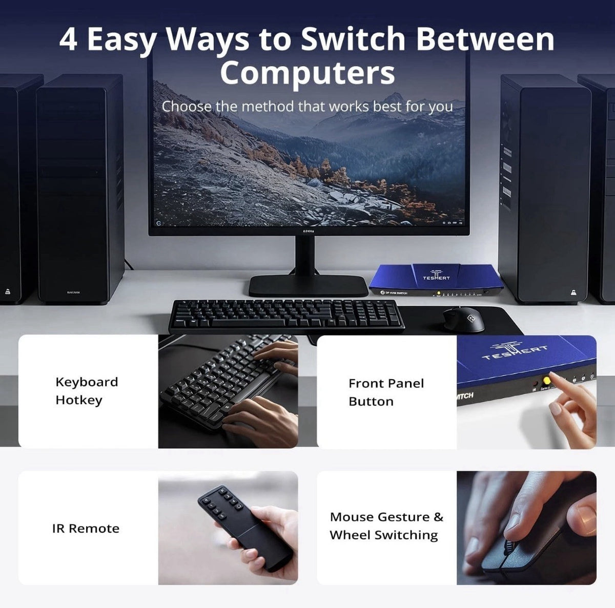 4K@144Hz DisplayPort KVM Switch 4 Computer 1 Monitor, DP 1.4 KVM Switches for 4